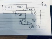 双学区稀缺小户型，房东诚心卖，看房方便 梁王家园